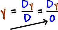 x = ( Dy / D ) = ( Dy / 0 )