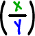 ( x / y )