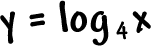 y = log to the base 4( x )