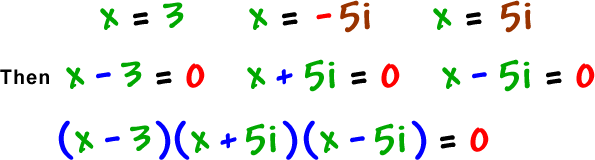 x = 3 , x = -5i , x = 5i , then x - 3 = 0 , x + 5i = 0 , x - 5i = 0 which gives ( x - 3 ) ( x + 5i ) ( x - 5i ) = 0
