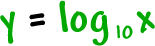 y = log to the base 10( x )