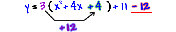 y = 3 ( x^2 + 4x + 4 ) + 11 - 12 ... the 3 distributes to the +4 to give +12 ... undo it with the -12