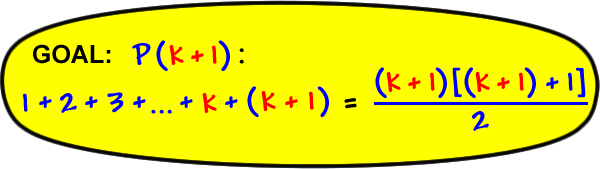 GOAL:  P( k + 1 ):  1 + 2 + 3 + ... + k + ( k + 1 )  =  ( k + 1 )[( k + 1 ) + 1 ] / 2