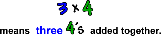 3 x 4 means three 4's added together