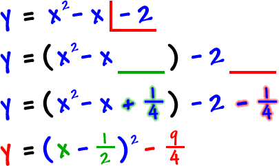 y = x^2 - x - 2 gives y = ( x^2 - x ___ ) - 2 ___ which gives y = ( x^2 - x + 1/4 ) - 2 - 1/4 which gives y = ( x - 1/2 )^2 - 9/4