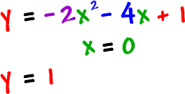 y = -2x^2 - 4x + 1   let x = 0  which gives  y = 1