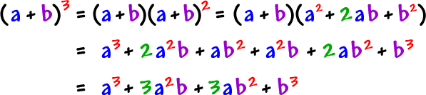 The Binomial Theorem 1