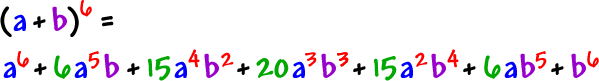 ( a + b )^( 6 )  =  a^( 6 ) + 6a^( 5 )b + 15a^( 4 )b^( 2 ) + 20a^( 3 )b^( 3 ) + 15a^( 2 )b^( 4 ) + 6ab^( 5 ) + b^( 6 )