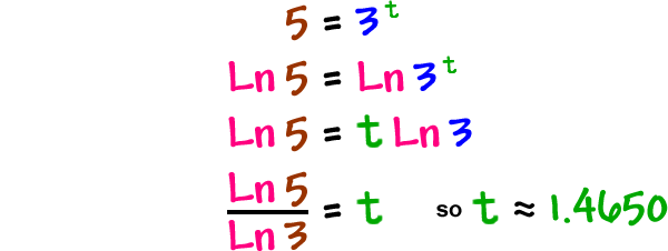 5 = 3^( t ) ... Ln( 5 ) = Ln( 3^( t ) ) ... Ln( 5 ) = t Ln( 3 ) ... Ln( 5 ) / Ln( 3 ) = t ... so t = approximately 1.4650
