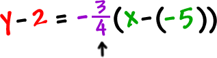 y - 2 = - ( 3 / 4) ( x - ( -5 ) )