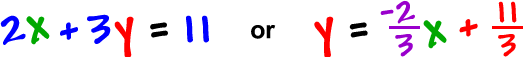 2x + 3y = 11 or y = ( -2 / 3 ) x + 11 / 3