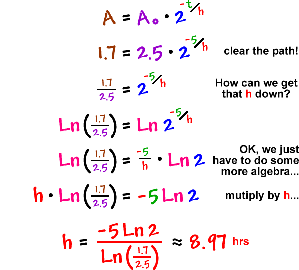 A = A not * 2^( -t / h ) ... 1.7 = 2.5 * 2^( -5 / h ) ... clear the path! ... ( 1.7 / 2.5 ) = 2^( -5 / h ) ... How can we get that h down? ... Ln( 1.7 / 2.5 ) = Ln( 2^( -5 / h ) ) ... Ln( 1.7 / 2.5 ) = ( -5 / h ) * Ln( 2 ) ... OK, we just have to do some more algebra...  h * Ln( 1.7 / 2.5 ) = -5 Ln( 2 ) ... multiply by h... ... h = -5 Ln(2 ) / Ln( 1.7 / 2.5 ) = approximately 8.97 hours