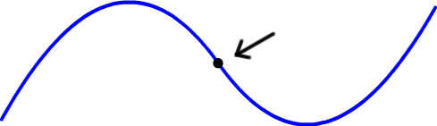 the point where a graph changes from concave down to concave up is called the "point of inflection"