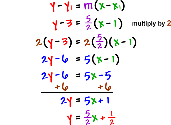 y - y1 = m ( x - x1 ) ... y - 3 = 5 / 2 ( x - 1 ) ... multiply by 2, which gives 2 ( y - 3 ) = 2 ( 5 / 2 ) ( x - 1 ) ... 2y - 6 = 5 ( x - 1 ) ... 2y - 6 = 5x - 5 ... add 6 to both sides, which gives 2y = 5x + 1 ... y = ( 5 / 2 )x + 1 / 2