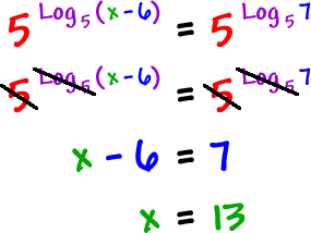 5^( Log to the base 5( x - 6 ) ) = 5^( Log to the base 5( 7 ) )  ...  the 5 and the Log to the base 5 on both sides cancel  ...  x - 6 = 7  ...  x = 13