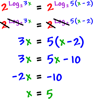 2^( Log to the base 2( 3x ) ) = 2^( Log to the base 2( 5( x - 2 ) )  ...  the 2 and the Log to the base 2 cancel on both sides  ...  3x = 5( x - 2 )  ...  3x = 5x - 10  ...  -2x = -10  ...  x = 5