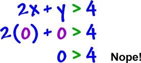 2x + y > 4 ... 2 ( 0 ) + 0 > 4 ... 0 > 4 ... Nope!