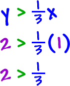 y > ( 1 / 3 ) x ... 2 > ( 1 / 3 ) ( 1 ) ... 2 > ( 1 / 3 )