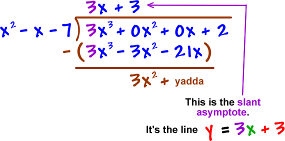 ( x^2 - x - 7 ) / ( 3x^3 + 0x^2 + 0x + 2 )  ...  which gives 3x^3 - 3x^2 - 21x  ...  subtracting gives 3x^2 + yadda  ...  The 3x + 3 is the slant asymptote.  It's the line y = 3x + 3