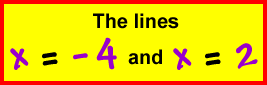 The lines x = -4  and  x = 2