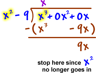 ( x^3 + 0x^2 + 0x ) / ( x^2 - 9 ) gives ( x^3 - 9x ) ... subtracting gives 9x  ...  stop here since x^2 no longer goes in