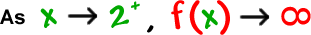 As x approaches 2 from the right , f( x ) goes toward infinity