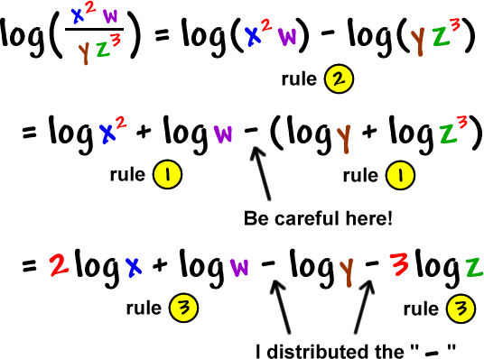 log( ( x^2 w ) / ( y z^3 ) )  =  log( x^2 w ) - log( y z^3 )  ...  rule 2  ...  =  log( x^2 ) + log( w ) - ( log( y ) + log( z^3 ) )  ...  both parts were rule 1  ...  Be careful with the minus sign  ...  = 2 * log( x ) + log( w ) - log( y ) - 3 * log( z )  ...  the first part and the last part are rule 3  ...  I distributed the " - "