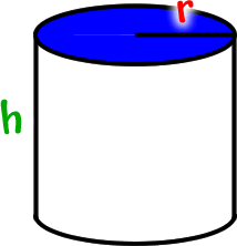 cylinder with radius r