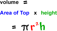 volume = Area of Top x height = pi * r^2 * h