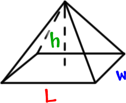 pyramid