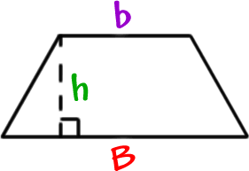 isosceles trapezoid