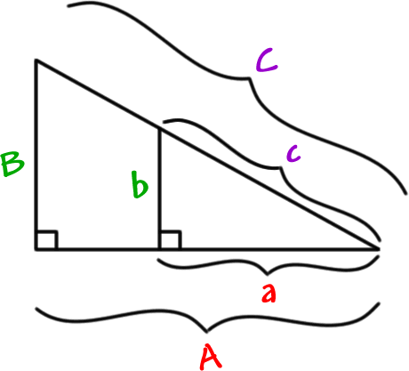 similar triangles