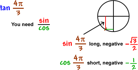 tan( 4 * pi / 3 )  ...  You need ( sin / cos )   ...  up and down guy , long , negative  ...  back and forth guy , short , negative  ...  sin ( 4 * pi / 3 ) long , negative ( - square root( 3 ) / 2 )  ...  cos( 4 * pi / 3 ) , short, negative ( -1 / 2 )
