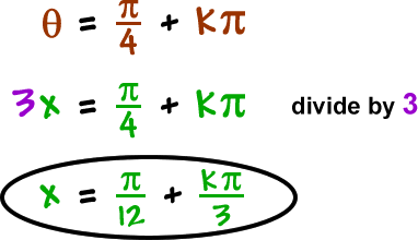 theta = ( pi / 4 ) + k * pi  ...  3x = ( pi / 4 ) + k * pi  ...  divide by 3  ...  x = ( pi / 12 ) + ( k * pi / 3 )