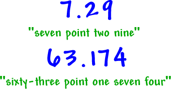 7.29 = seven point two nine ...   63.174 = sixty-three point one seven four