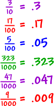 fractions and equivalent decimals