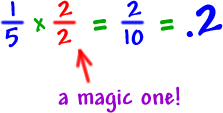 fraction to decimal conversion example