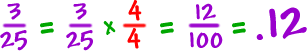 fraction to decimal conversion example