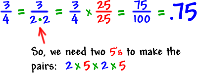 fraction to decimal conversion example