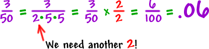fraction to decimal conversion example