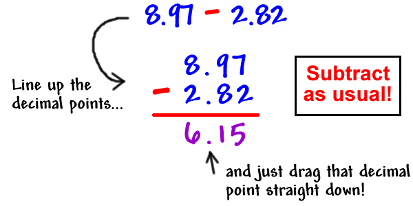 8.97 - 2.82 = 6.15