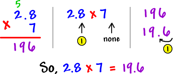 2.8 x 7 = 19.6