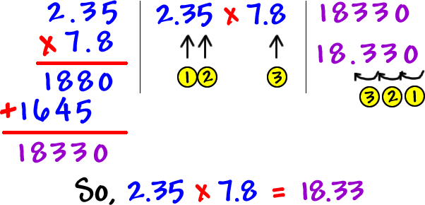 2.35 x 7.8 = 18.33