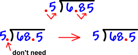 moving the decimal points over in the problem 6.85 divided by .5 turns the problem into 68.5 by 5