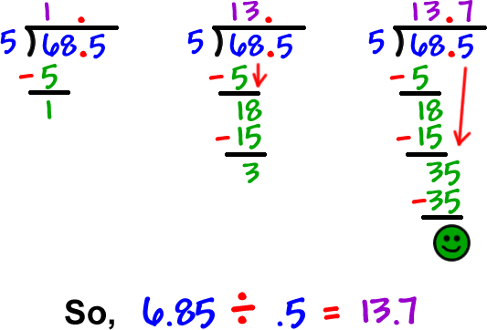 Decimals - Cool math Pre-Algebra Help Lessons - How to Divide a ...