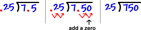 moving the decimal points over two places which changes the problem 7.5 divided by .25 into the new problem 750 divided by 25