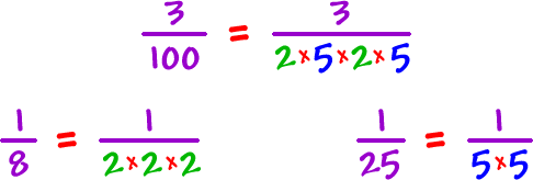 3 / 100 = 3 / ( 2x5x2x5 )     1 / 8 = 1 / ( 2x2x2 )    1 / 25 = ( 5x5 )