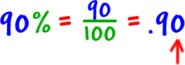 90% = 90 / 100 = .90