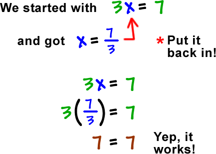 We started with 3x = 7...  and got x = 7/3...   Put it back in!     3x = 7...   3(7/3) = 7 which gives 7 = 7   Yep, it works!