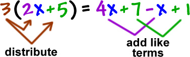 3 ( 2x + 5 ) = 4x + 7 - x + 1  distribute the 3 to the 2x and to the 5...  and add like terms on the right side